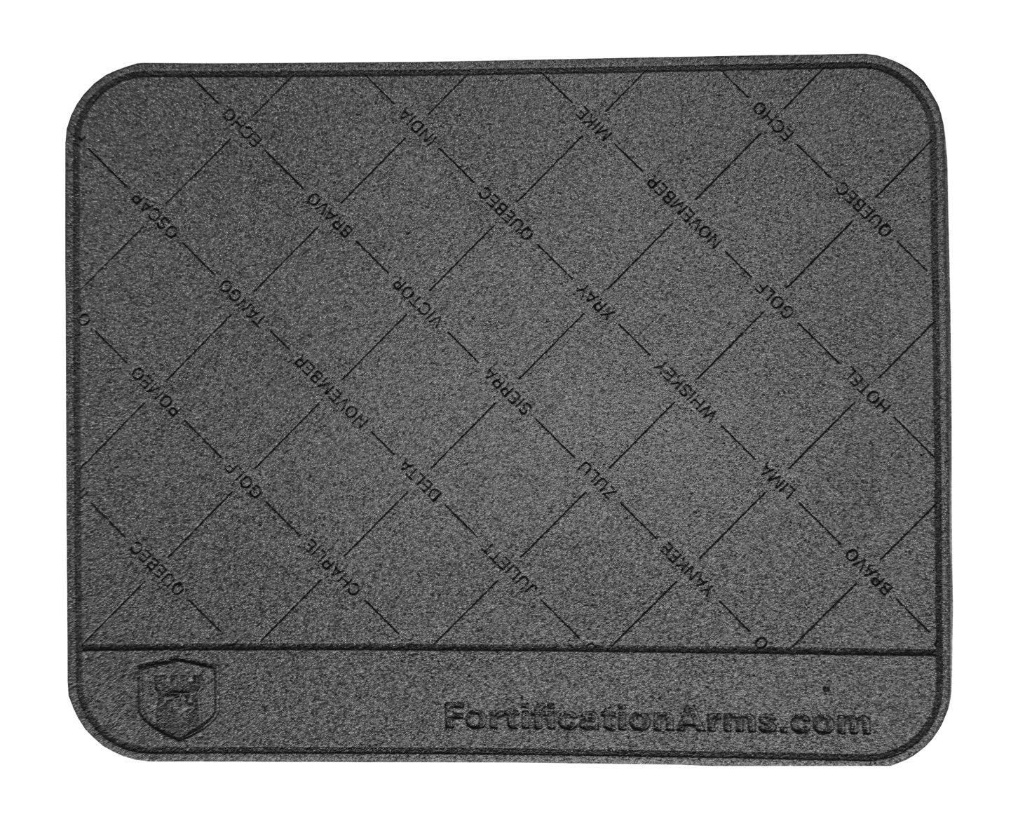 Nakładka na kolbę (Bakę) - NATO (alfabet fonetyczny ICAO)